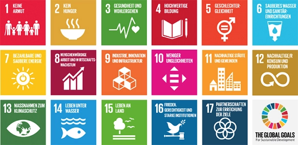 17 Ziele 17 Goals © Unesco
