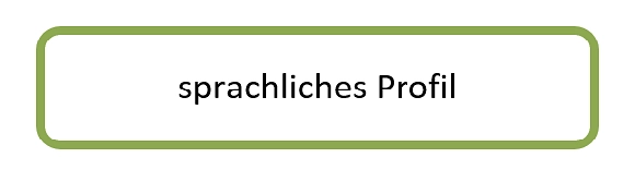 sprachliches Profil.png&nbsp;&copy;&nbsp;Sophie Scholl Gesamtschule